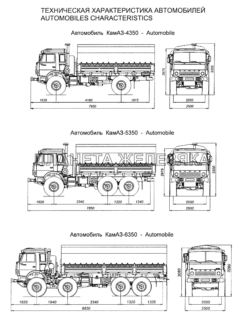 Техническая характеристика автомобилей КамАЗ-6350 (8х8)